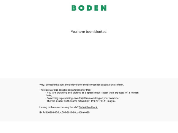 bodenusa.com