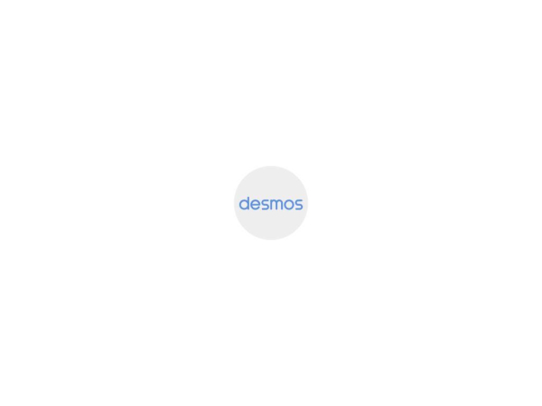 desmos.com