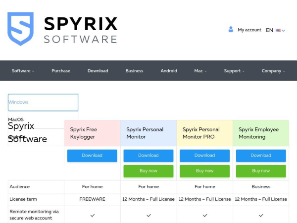 spyrix.app